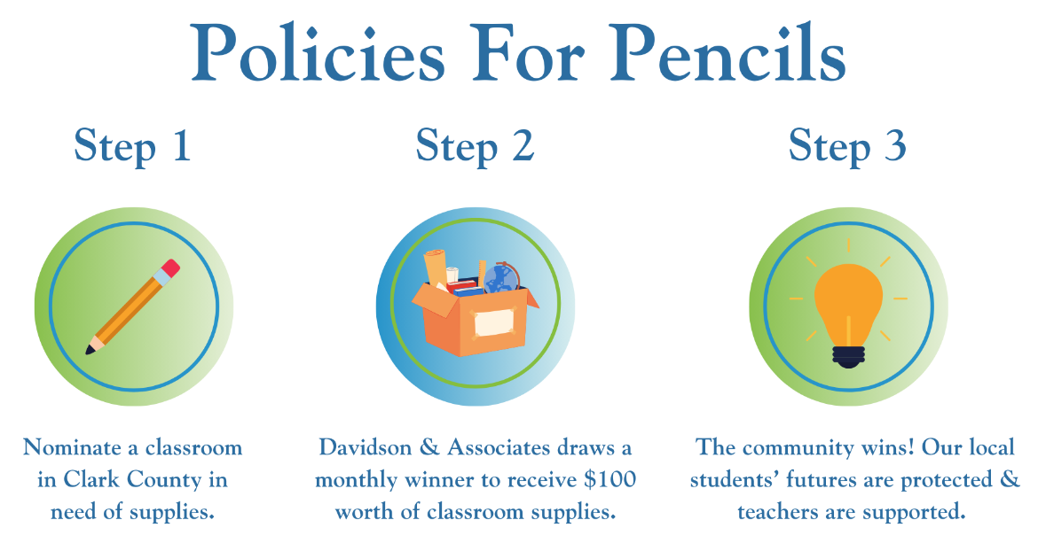 Policies for Pencils